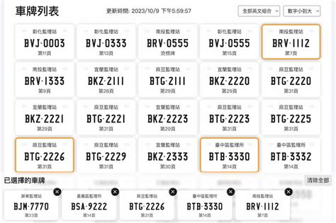 挑選車牌|監理站選牌好麻煩？用對工具一次處理完